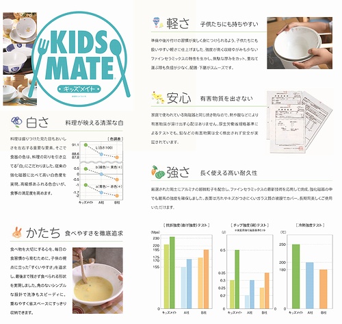 食育は強化食器による１ランク上の食文化教育から